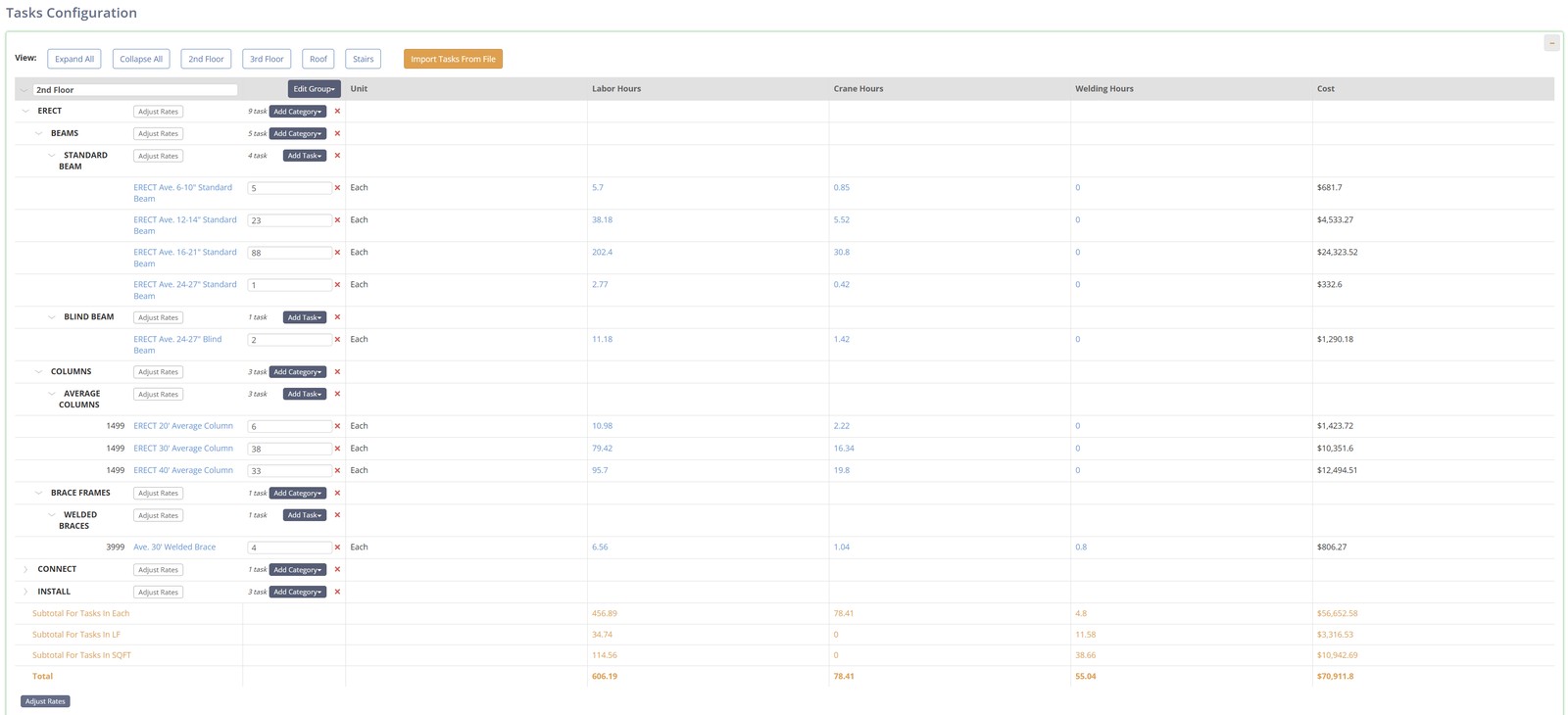 Bid Wizard tasks